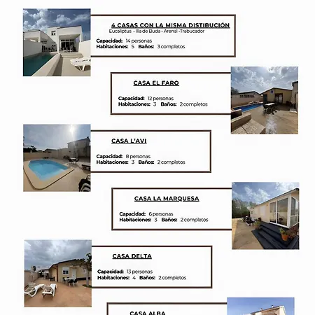 Trabucador Casa de vacances Camarles